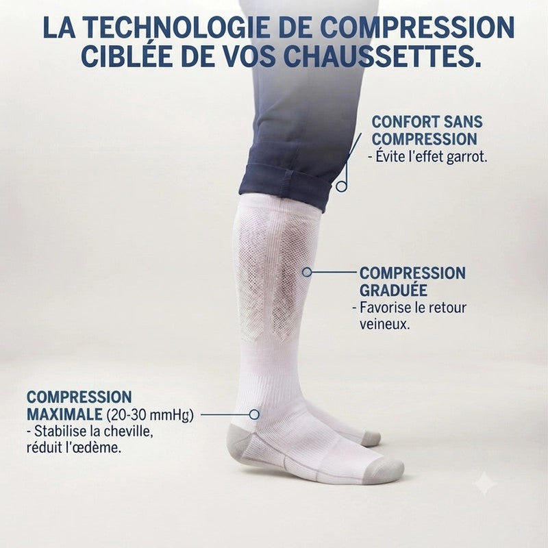 Chaussettes de compression Kivoray