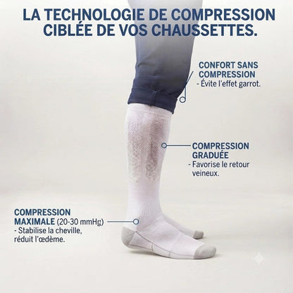 Chaussettes de compression Kivoray